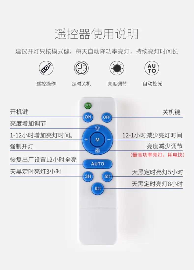 太阳能投光灯？仄魇褂盟得